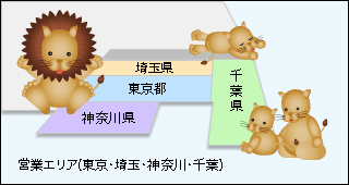 営業エリアのご紹介